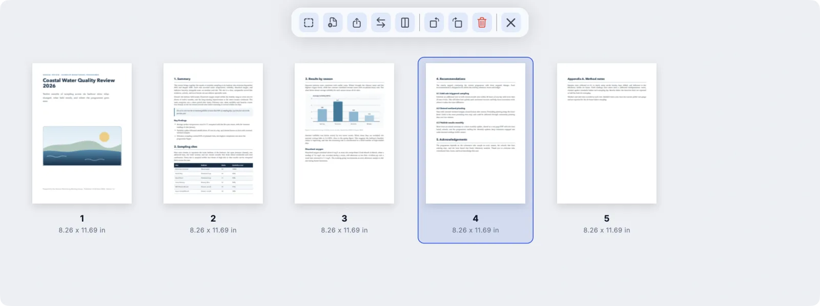 mPDF page organizer showing five page thumbnails with a toolbar for inserting, extracting, rotating, and deleting pages